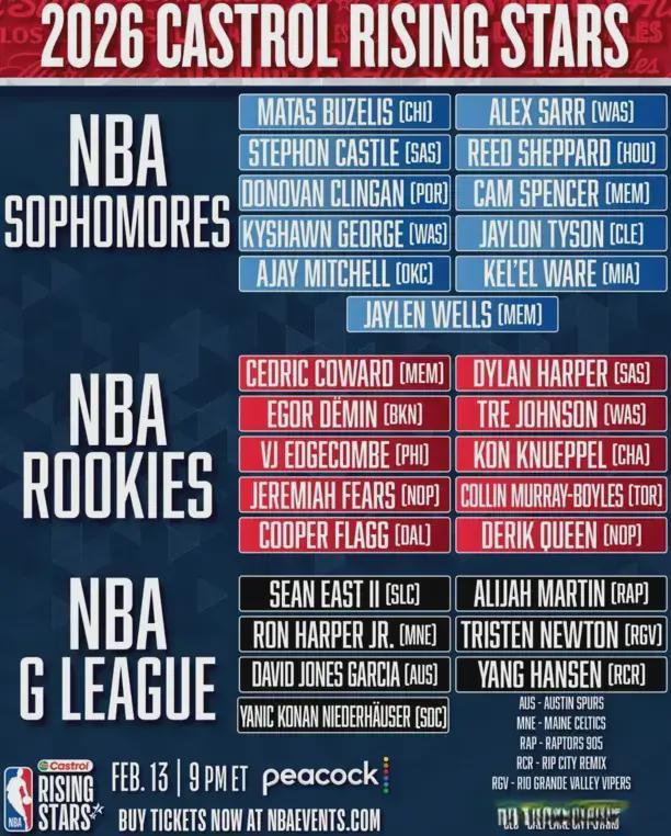 牛牛游戏-计划有变!杨瀚森同学!全明星来了?